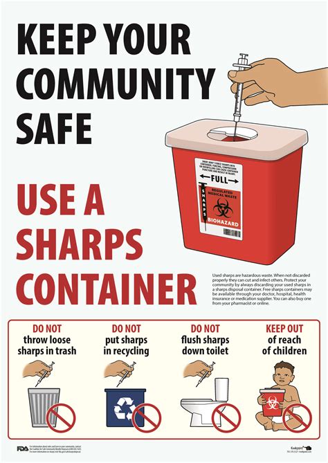 sharps disposal container safety